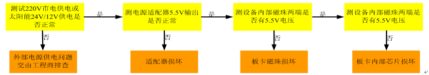 1458878259268604p887.png 1.png